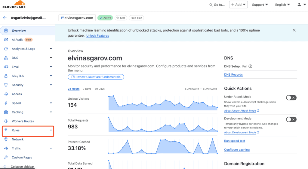 Digital Marketing Kursu - Elvin Asgarov - Cloaking Ads