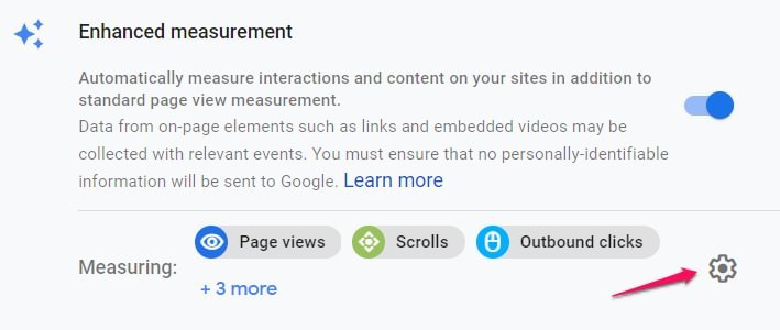 Enhanced Measurement hadisələri